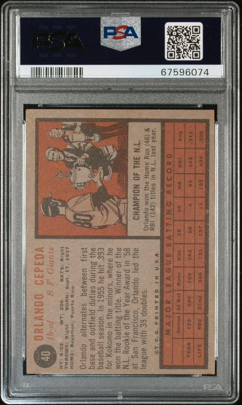 1962 Topps #40 Orlando Cepeda PSA 4 67596074