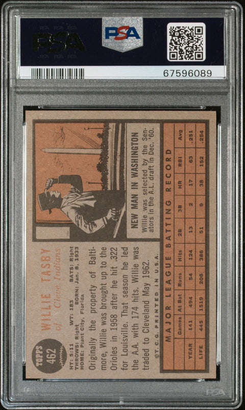 1962 Topps #462 Willie Tasby PSA 7 67596089