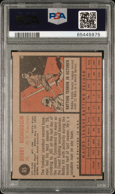 1962 Topps #65 Bobby Richardson PSA 7 65445975