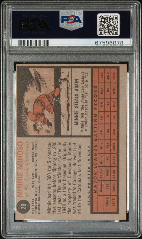 1962 Topps #28 Minnie Minoso PSA 4 67596078