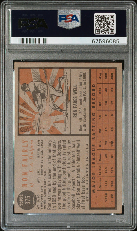 1962 Topps #375 Ron Fairly PSA 4 67596085