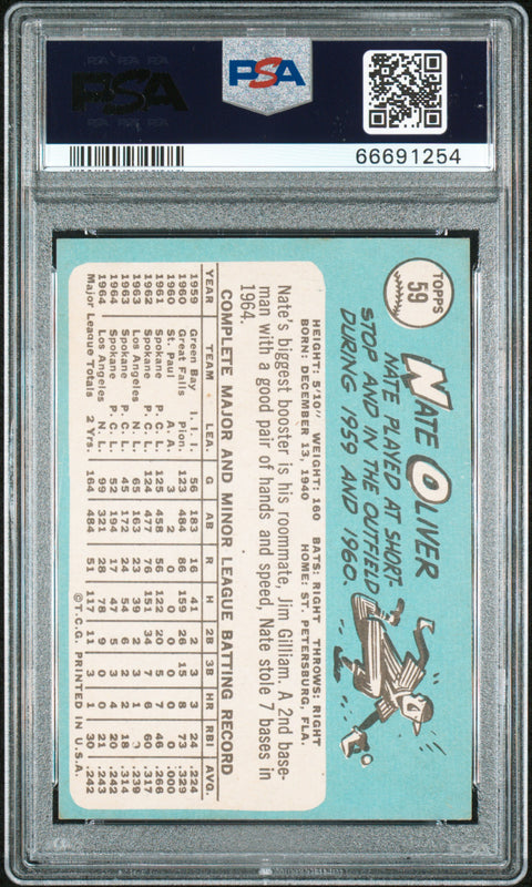 1965 Topps #59 Nate Oliver PSA 6 66691254