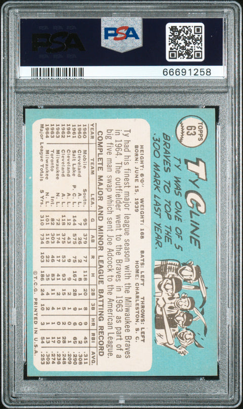 1965 Topps #63 Ty Cline PSA 7 66691258