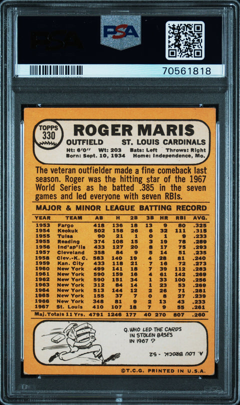 1968 Topps #330 Roger Maris PSA 3