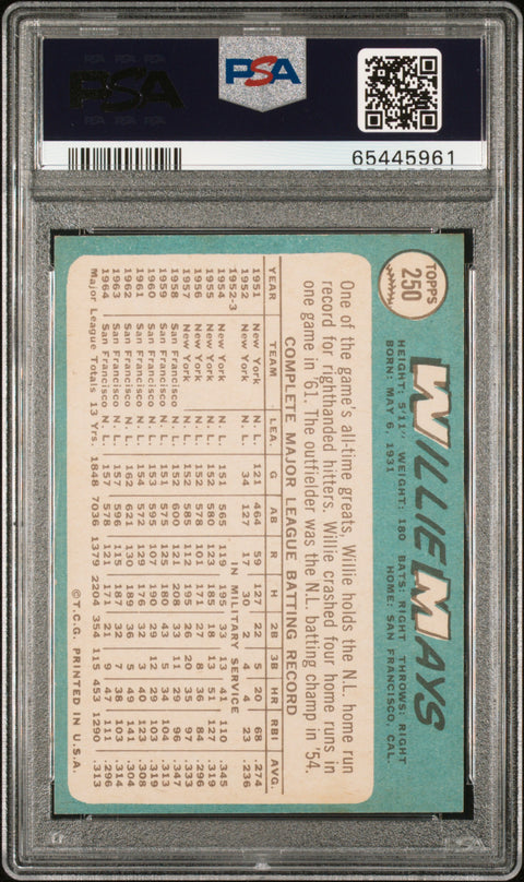 1965 Topps #250 Willie Mays PSA 6 65445961