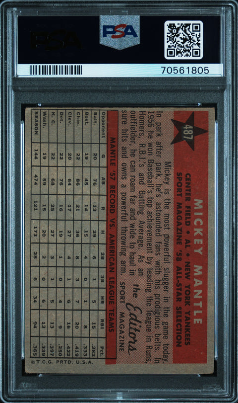 1958 Topps #487 Mickey Mantle All Star PSA 4 70561805