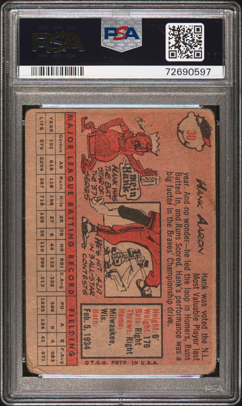 1958 Topps #30 Hank Aaron White Name PSA 1.5 72690597