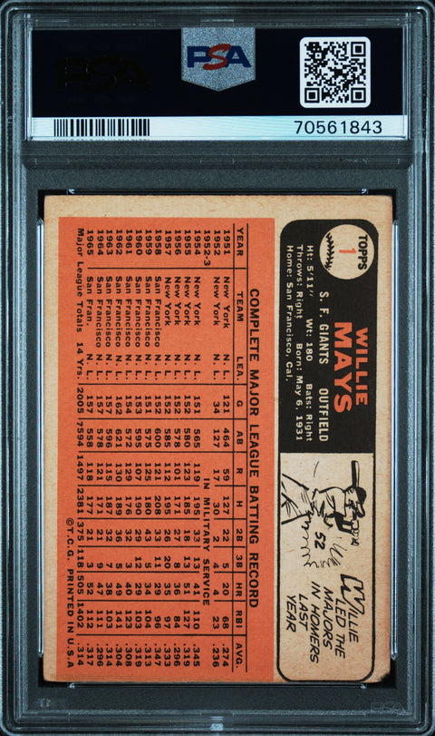 1966 Topps #1 Willie Mays PSA 2 70561843