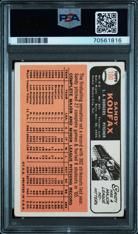 1966 Topps #100 Sandy Koufax PSA 2 70561816