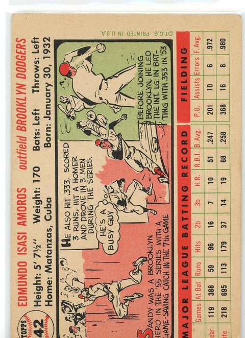 1956 Topps #42 Sandy Amoros Gray Back