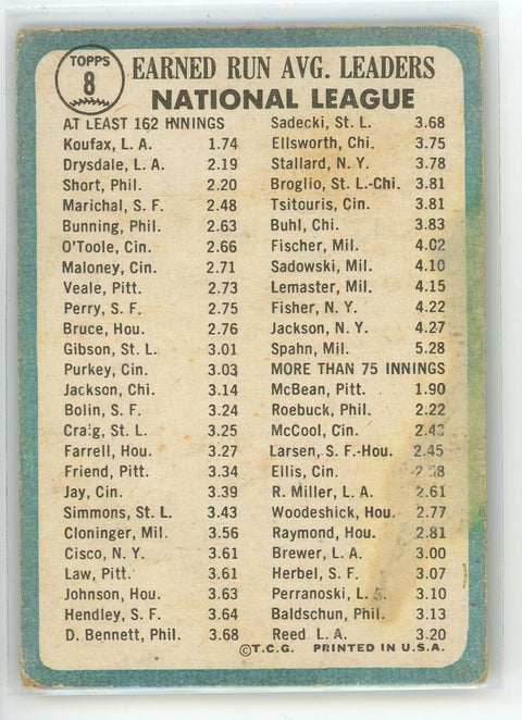 Topps #8 National League 1964 ERA Leaders (Sandy Koufax / Don Drysdale)