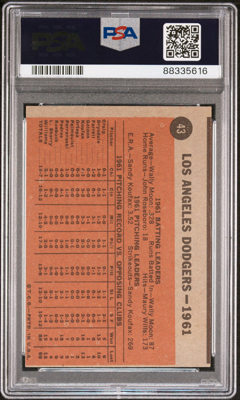 1962 Topps #43 Dodgers Team PSA 6