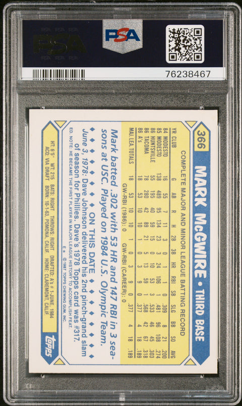 1987 Topps Tiffany #366 Mark Mcgwire PSA 8