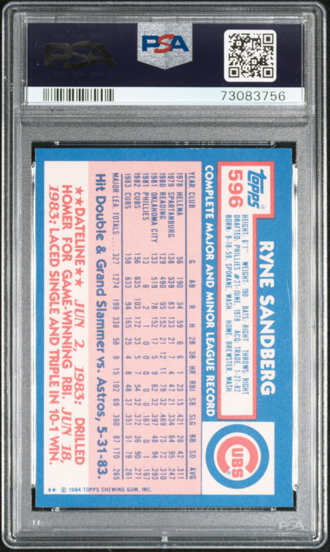 1984 Topps Tiffany #596 Ryne Sandberg PSA 8