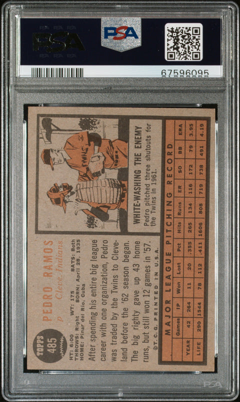 1962 Topps #485 Pedro Ramos PSA 6