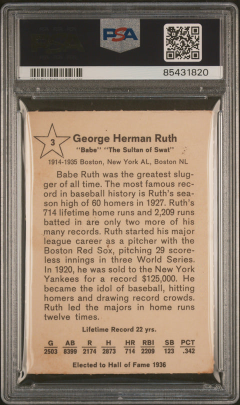 1961 Golden Press #3 Babe Ruth PSA 4