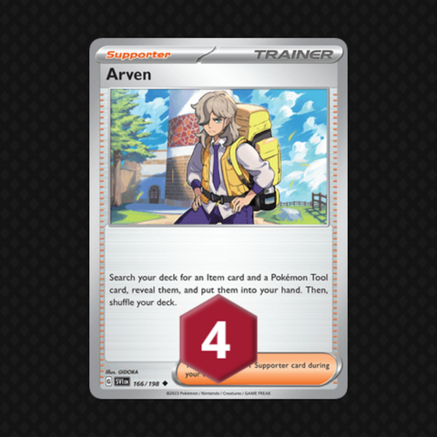 Arven Playset (Set of 4) Pokemon